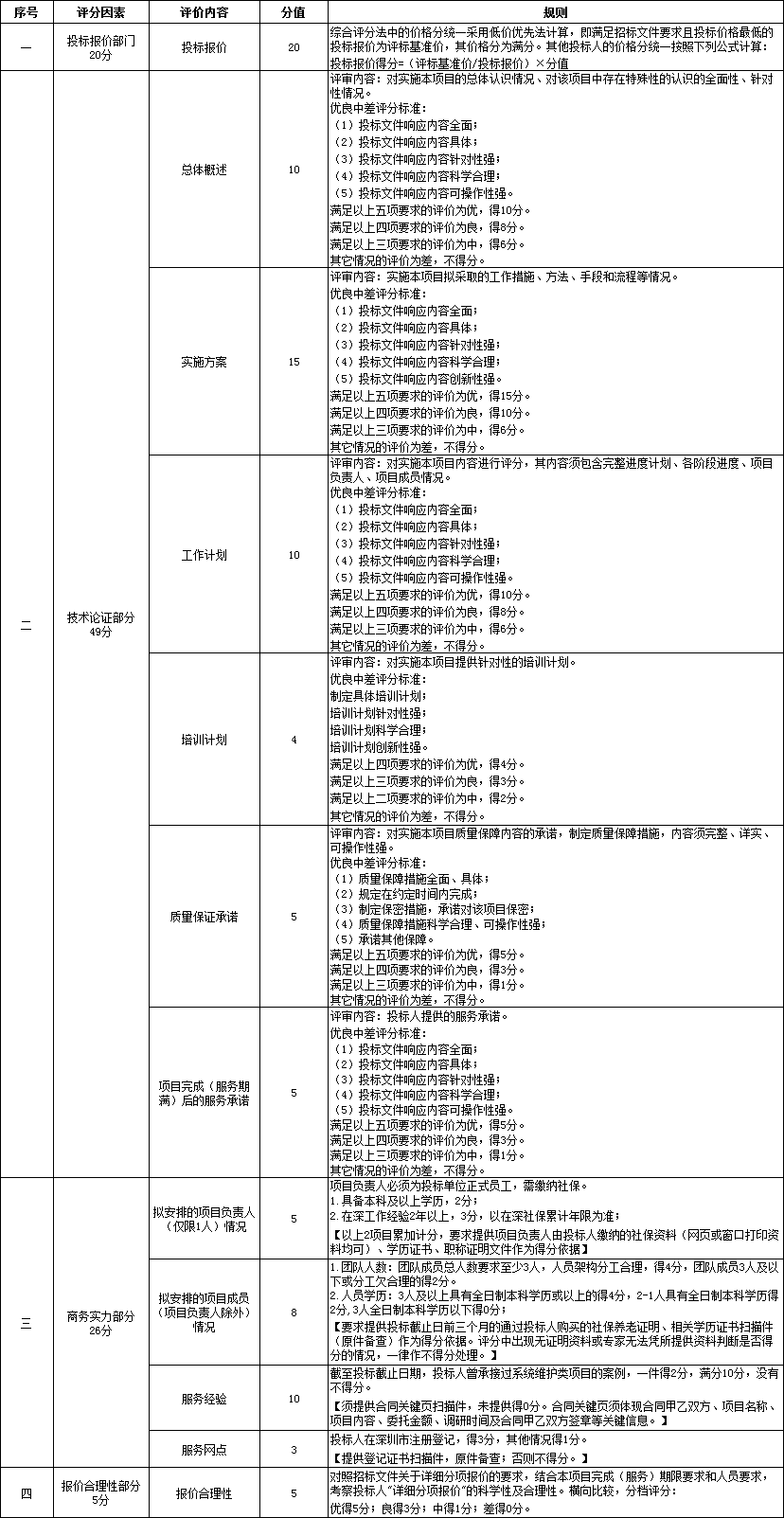 Snap 2020-12-02 at 18.20.55.png