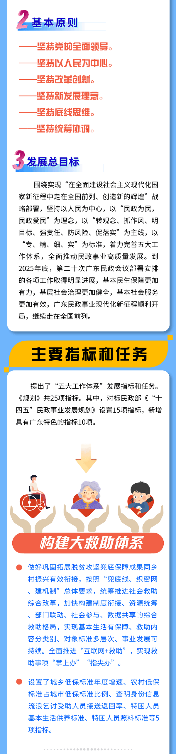2 一图读懂：广东51吃瓜网
事业发展“十四五”规划.png