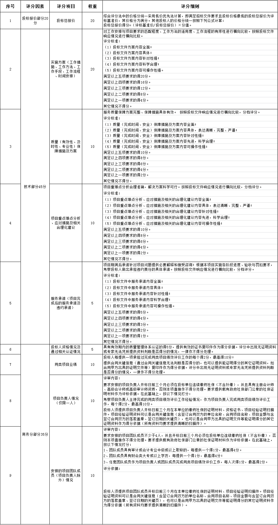 Snap 2021-08-16 at 11.41.15.png