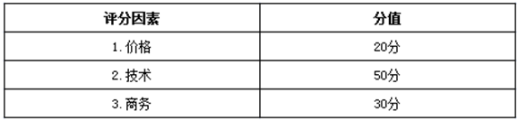 Snap 2021-08-30 at 09.50.11.png