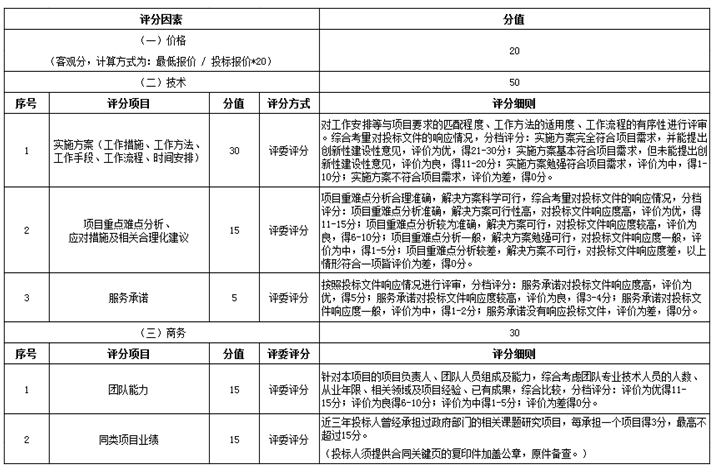 Snap 2021-08-30 at 09.55.41.png