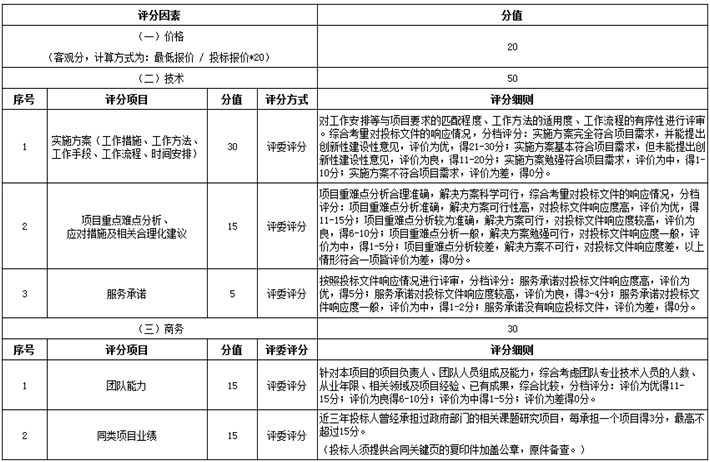 Snap 2021-09-02 at 09.32.17.png