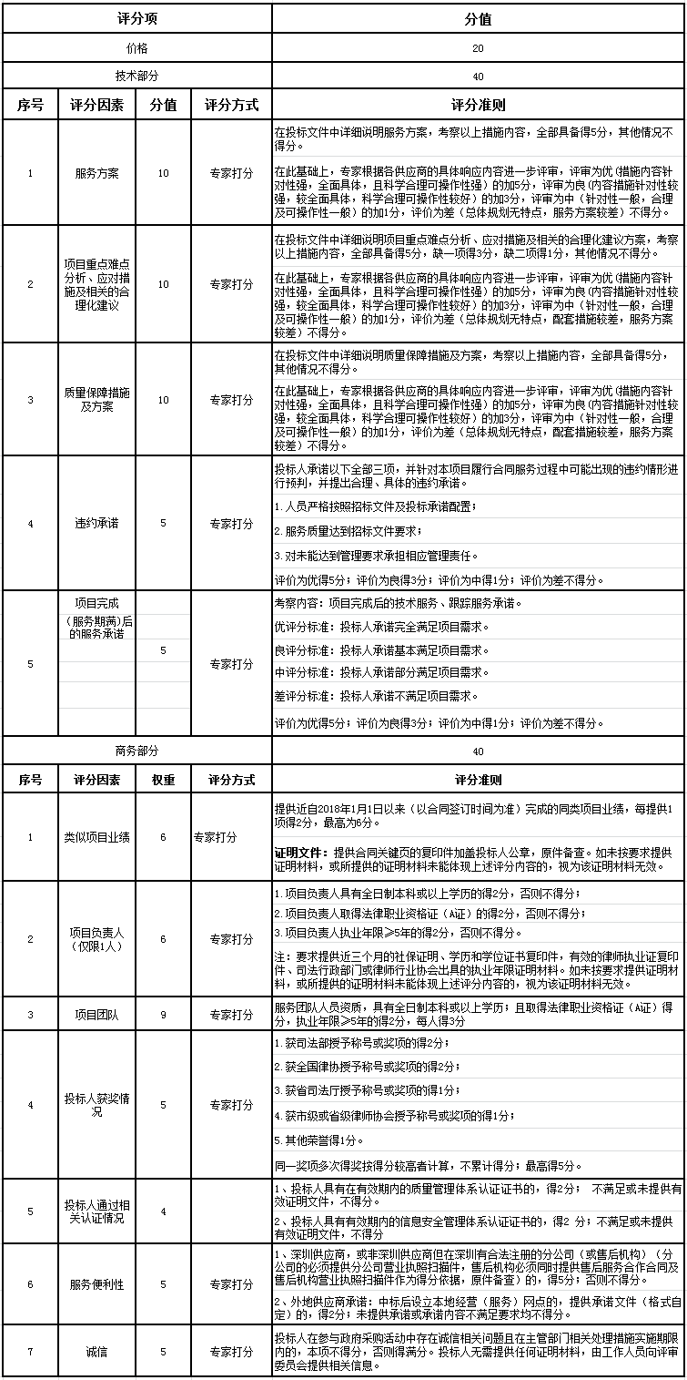 Snap 2021-09-13 at 16.23.13.png