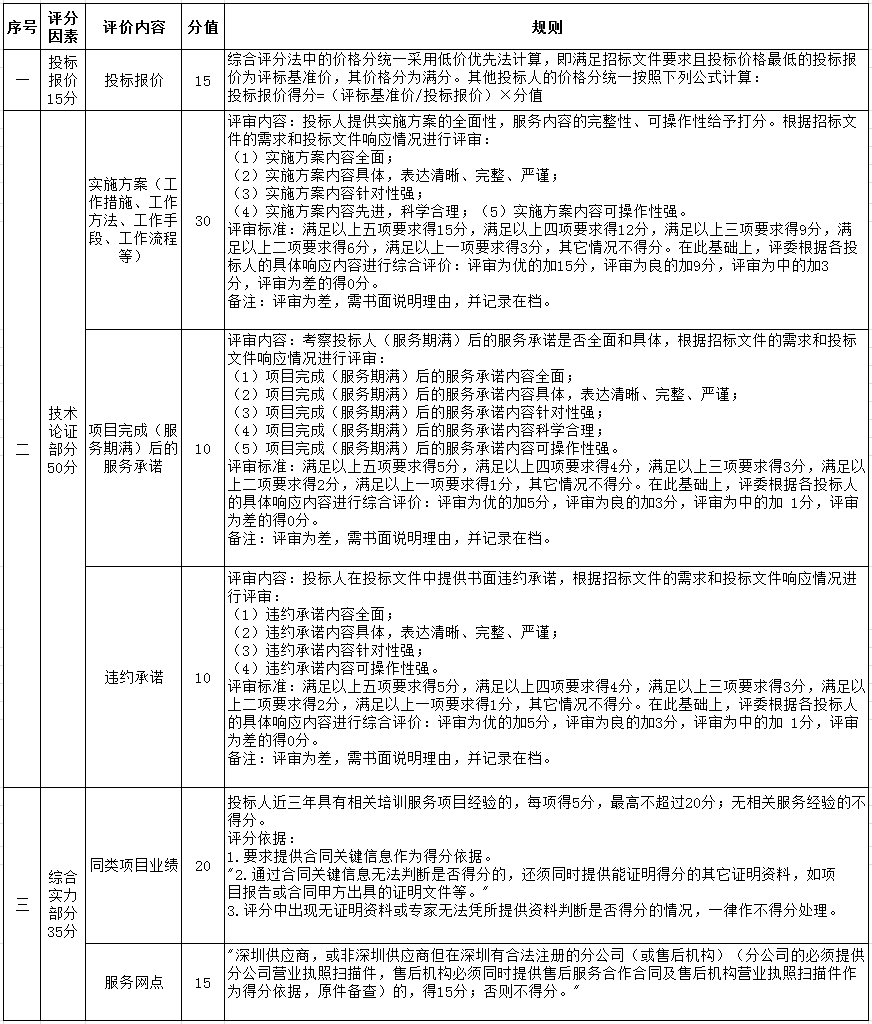 Snap 2021-11-08 at 19.34.30.png