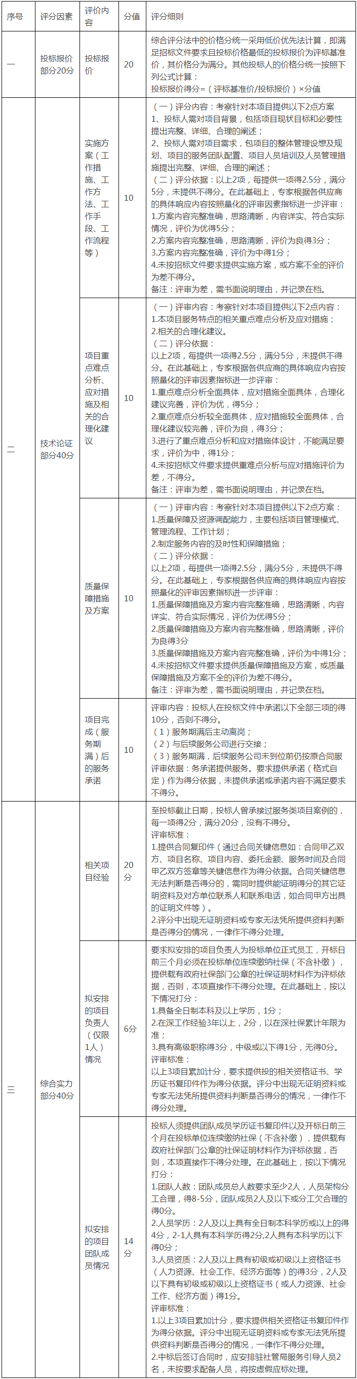 Snap 2021-12-01 at 19.27.33.png