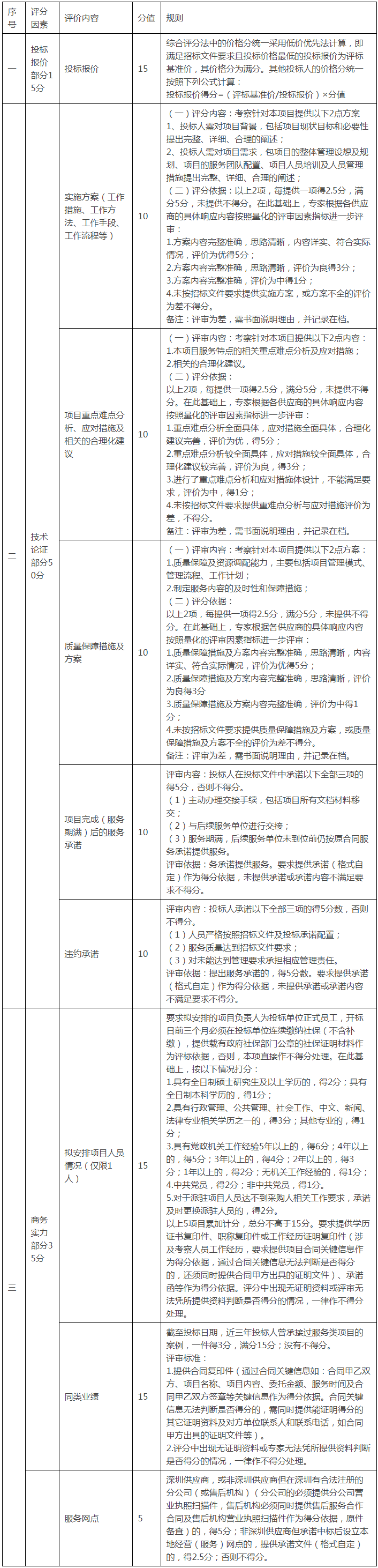 Snap 2021-12-01 at 20.07.13.png