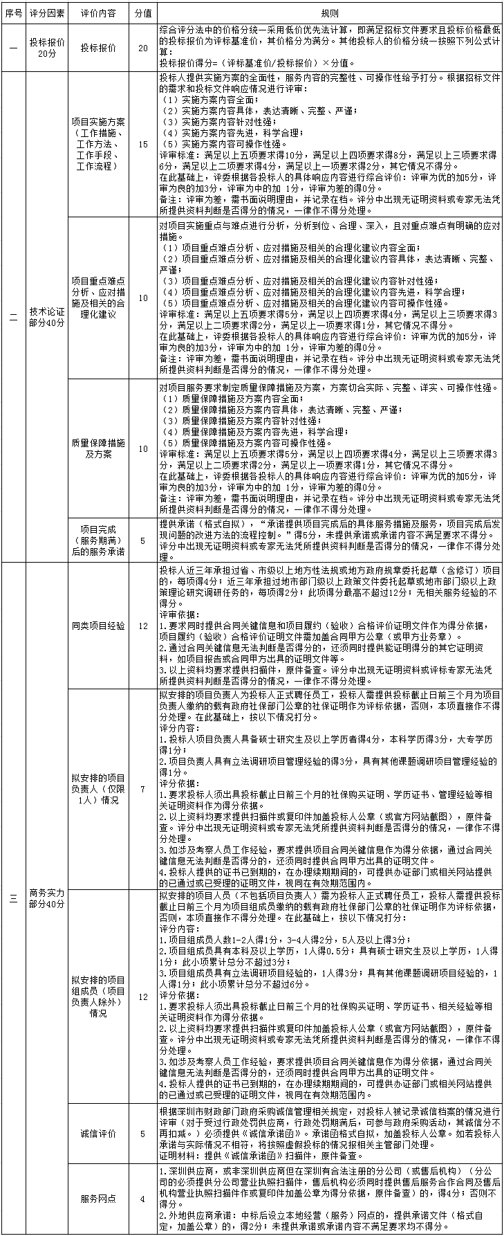 Snap 2022-08-23 at 17.08.37.png