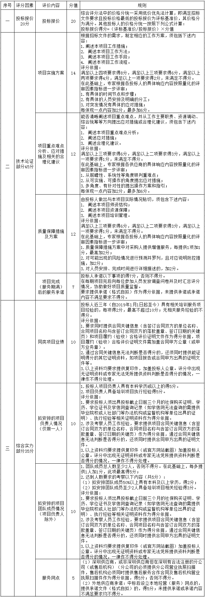 Snap 2022-09-27 at 16.13.16.png