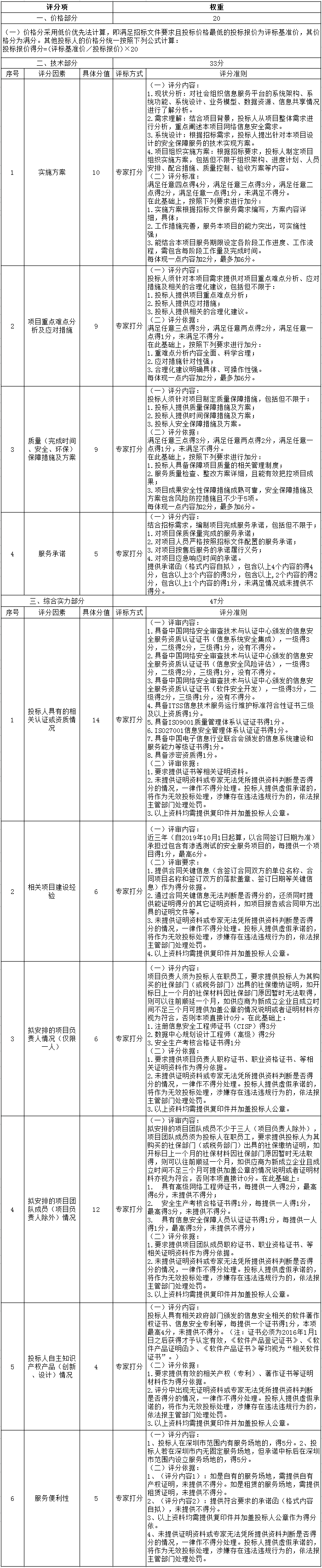 Snap 2022-11-30 at 18.12.56.png