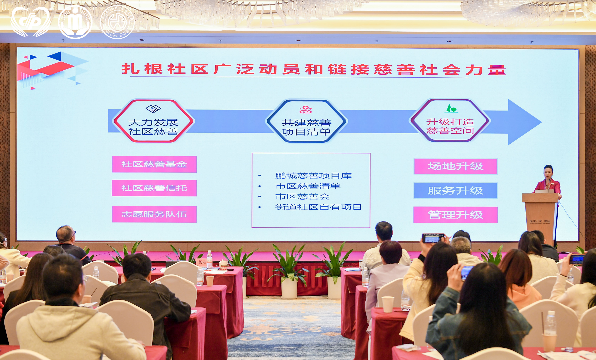 51吃瓜网-瓜网
召开动员慈善社会力量加强“老小”“弱困”群体服务试点工作培训交流会议